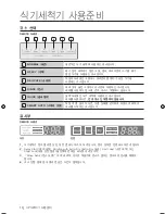 Предварительный просмотр 10 страницы Samsung DMR78AHS User Manual