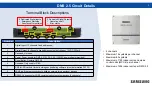 Preview for 2 page of Samsung DMS2.5 Quick Reference Manual