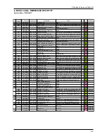 Preview for 49 page of Samsung DMS300 series Service Manual