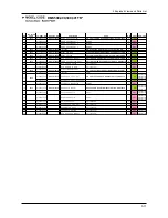 Preview for 55 page of Samsung DMS300 series Service Manual