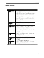 Preview for 32 page of Samsung DMS400TR series Service Manual