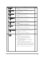 Preview for 33 page of Samsung DMS400TR series Service Manual