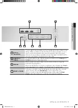 Предварительный просмотр 9 страницы Samsung DMT300 Series User Manual