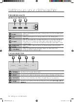 Предварительный просмотр 10 страницы Samsung DMT300 Series User Manual