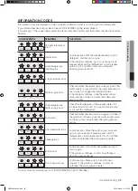 Предварительный просмотр 25 страницы Samsung DMT300 Series User Manual