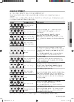 Предварительный просмотр 55 страницы Samsung DMT300 Series User Manual