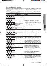 Предварительный просмотр 85 страницы Samsung DMT300 Series User Manual