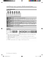 Preview for 10 page of Samsung DMT300RFB User Manual