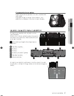 Предварительный просмотр 17 страницы Samsung DMT300RFW Manual Del Usuario