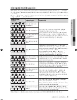 Предварительный просмотр 25 страницы Samsung DMT300RFW Manual Del Usuario