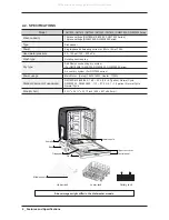 Предварительный просмотр 8 страницы Samsung DMT350 Series Service Manual