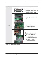 Предварительный просмотр 14 страницы Samsung DMT350 Series Service Manual