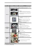 Предварительный просмотр 32 страницы Samsung DMT350 Series Service Manual