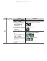 Предварительный просмотр 59 страницы Samsung DMT350 Series Service Manual