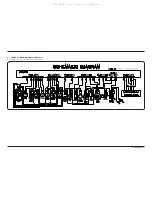 Предварительный просмотр 69 страницы Samsung DMT350 Series Service Manual