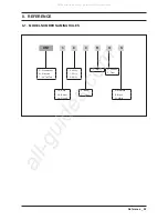 Предварительный просмотр 71 страницы Samsung DMT350 Series Service Manual