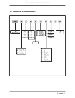 Предварительный просмотр 73 страницы Samsung DMT350 Series Service Manual