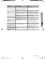 Предварительный просмотр 57 страницы Samsung DMT350 Series User Manual