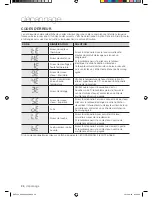 Предварительный просмотр 58 страницы Samsung DMT350 Series User Manual