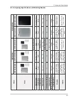 Preview for 8 page of Samsung DMT400 series Service Manual