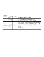 Preview for 37 page of Samsung DMT400 series Service Manual