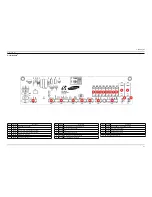 Preview for 52 page of Samsung DMT400 series Service Manual