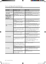 Предварительный просмотр 24 страницы Samsung DMT400 series User Manual