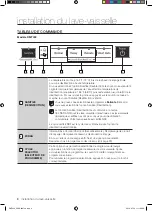 Предварительный просмотр 40 страницы Samsung DMT400 series User Manual