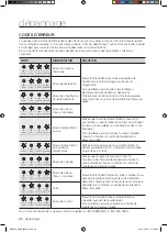 Предварительный просмотр 58 страницы Samsung DMT400 series User Manual