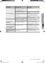 Предварительный просмотр 89 страницы Samsung DMT400 series User Manual