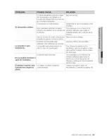 Предварительный просмотр 89 страницы Samsung DMT4000 series User Manual