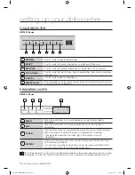 Предварительный просмотр 10 страницы Samsung DMT610 Series User Manual