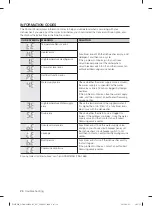 Предварительный просмотр 26 страницы Samsung DMT800 Series User Manual