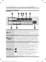 Предварительный просмотр 40 страницы Samsung DMT800 Series User Manual