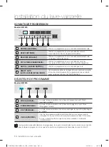 Предварительный просмотр 42 страницы Samsung DMT800 Series User Manual