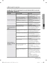 Предварительный просмотр 55 страницы Samsung DMT800 Series User Manual