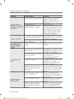 Предварительный просмотр 56 страницы Samsung DMT800 Series User Manual