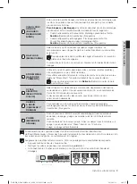 Предварительный просмотр 73 страницы Samsung DMT800 Series User Manual