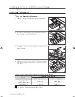 Предварительный просмотр 18 страницы Samsung DMT800RHB User Manual