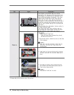 Предварительный просмотр 24 страницы Samsung DMT800RHS/XAA Service Manual