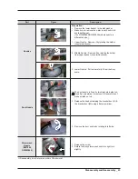 Предварительный просмотр 25 страницы Samsung DMT800RHS/XAA Service Manual