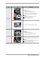 Предварительный просмотр 33 страницы Samsung DMT800RHS/XAA Service Manual