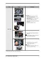 Предварительный просмотр 36 страницы Samsung DMT800RHS/XAA Service Manual