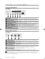 Предварительный просмотр 10 страницы Samsung DMT800RHS Manual Del Usuario