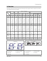 Preview for 6 page of Samsung DP14LT Service Manual