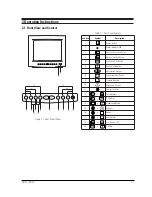 Preview for 8 page of Samsung DP14LT Service Manual