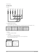 Preview for 41 page of Samsung DP14LT Service Manual