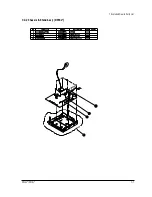 Preview for 50 page of Samsung DP14LT Service Manual