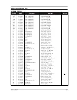 Preview for 52 page of Samsung DP14LT Service Manual