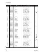 Preview for 53 page of Samsung DP14LT Service Manual